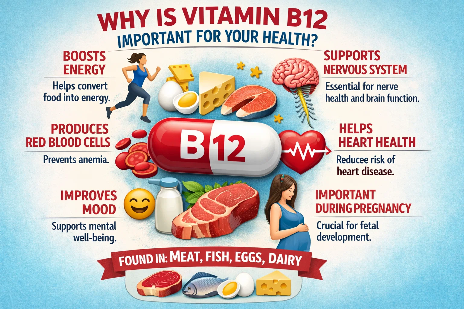 vitamin B12